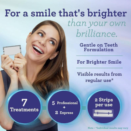 Coconut Oil Mint Teeth Whitening Strips