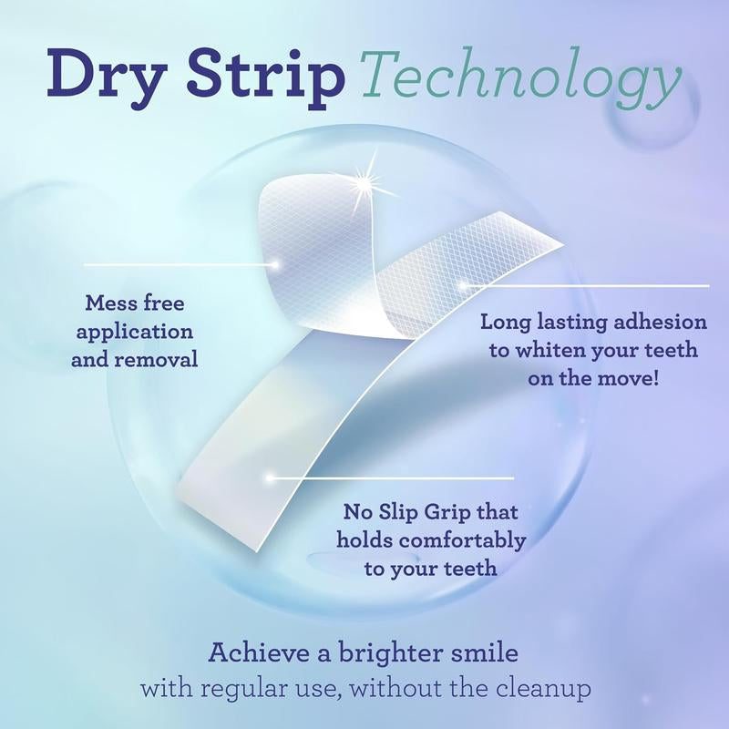 Transform Your Smile: Gurunanda Whitening Strips - 7-Day Treatment for a Radiant, White Smile!