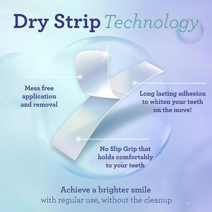 Transform Your Smile: Gurunanda Whitening Strips - 7-Day Treatment for a Radiant, White Smile!