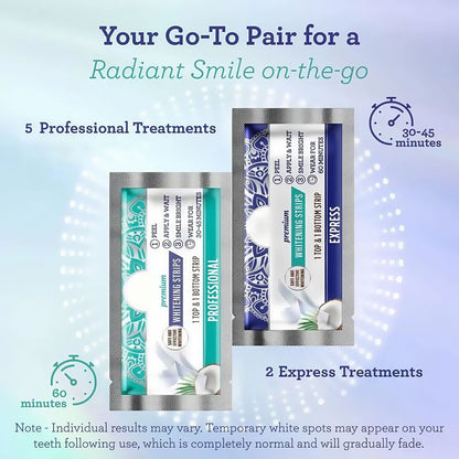 Coconut Mint Teeth Whitening Strips