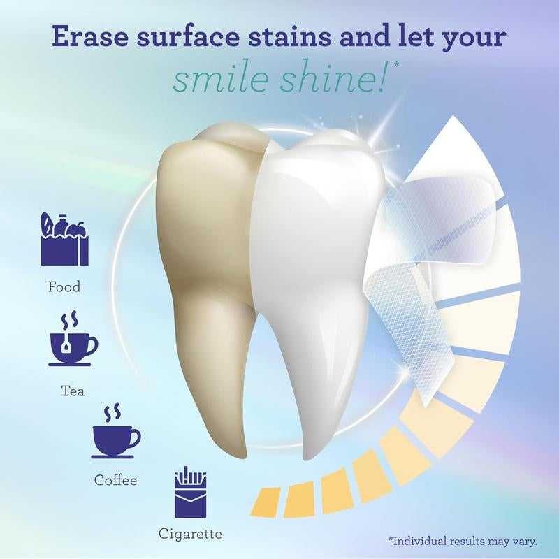 Transform Your Smile: Gurunanda Whitening Strips - 7-Day Treatment for a Radiant, White Smile!