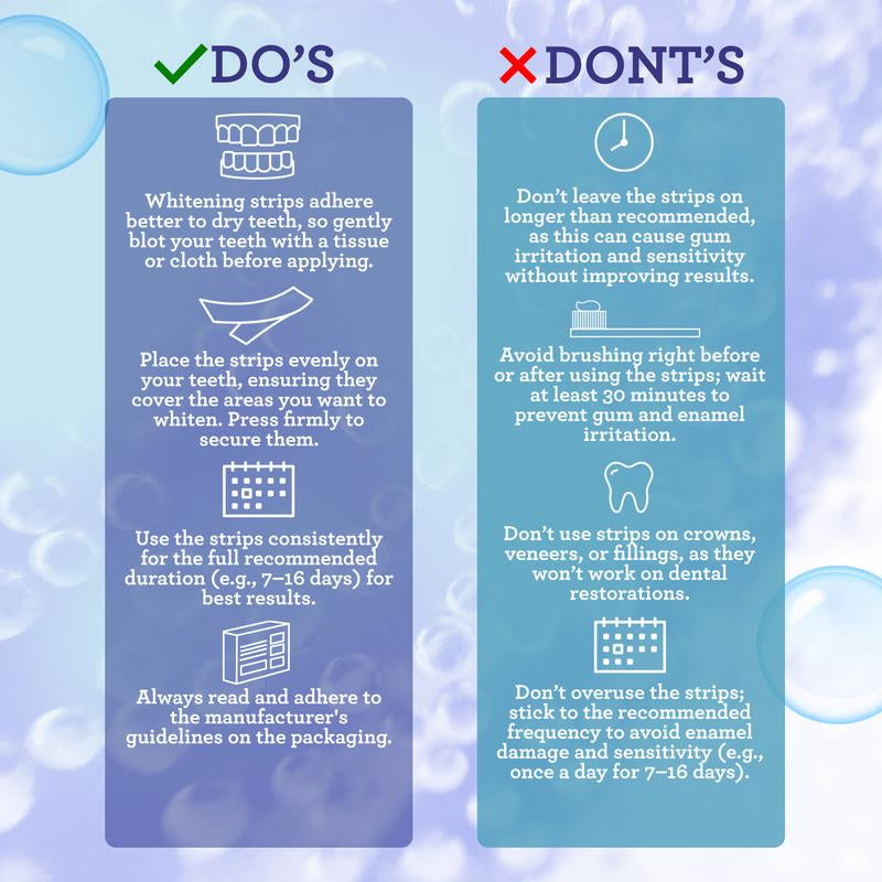 Transform Your Smile: Gurunanda Whitening Strips - 7-Day Treatment for a Radiant, White Smile!